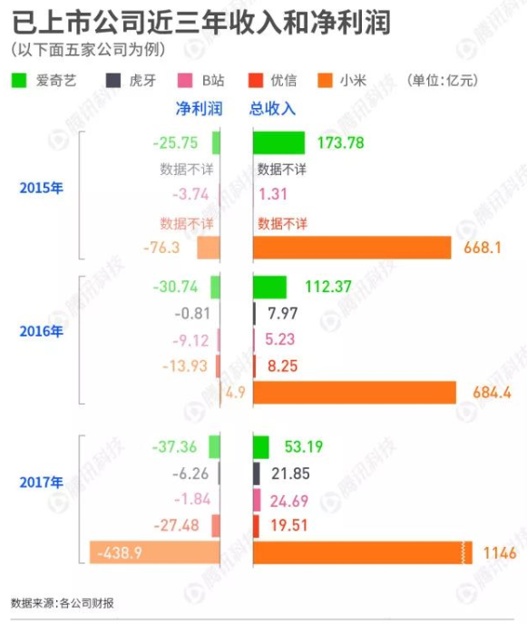 廣州公司變革的優勢在哪里？大概的費用？