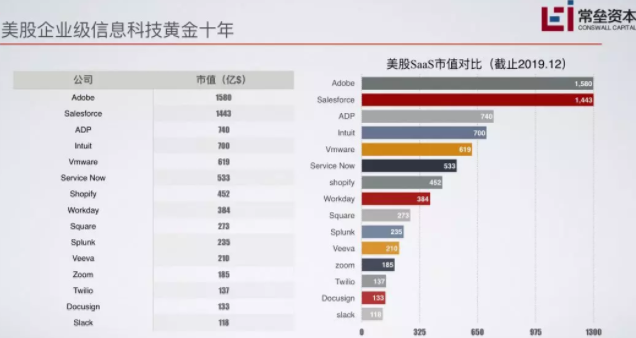 公司經常改名 有什么好處？企業的類型變了 個稅需要改嗎？