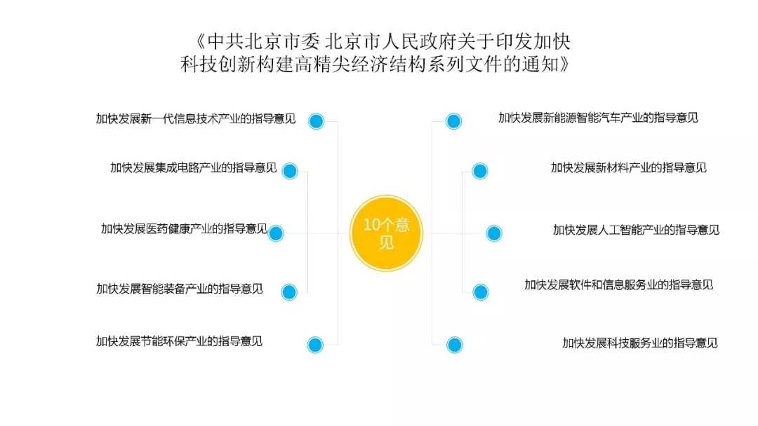 公司法人變更需要哪些材料？變更企業(yè)法人需要準備哪些資料？